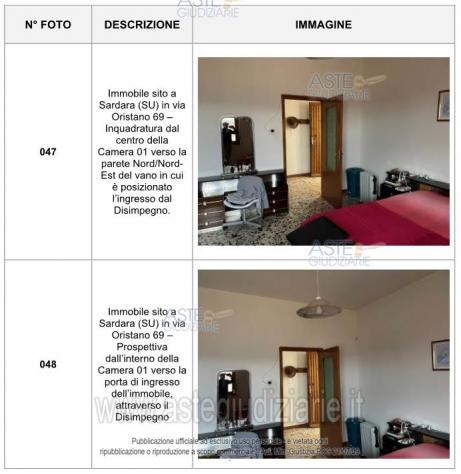IMMOBILI-IMMOBILE RESIDENZIALE-Via Oristano, 69, 09030 Sardara SU, Italia - Foto 8