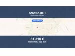Immobile in asta di 87 m² in vendita a Andria