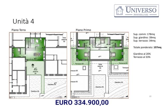 NUOVI APPARTAMENTI CON GIARDINI PRIVATI ORTI E POSTI AUTO - Foto 4