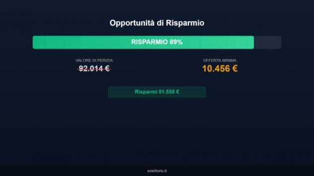 Immobile in asta di 123 m² in vendita a Sant'Eufemia d'Aspromonte - Foto 3