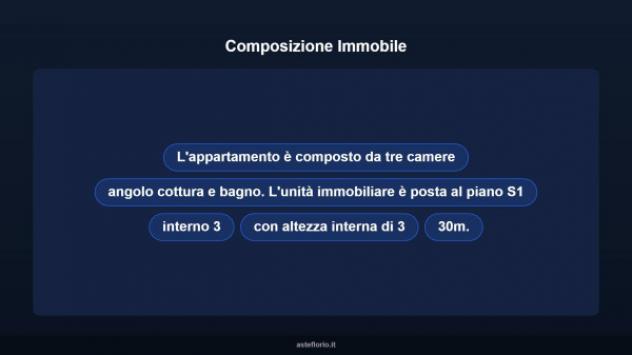 Immobile in asta di 34 m² in vendita a Capo d'Orlando - Foto 16