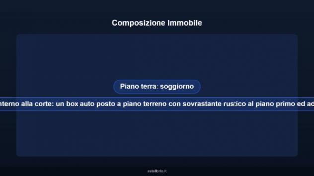 Immobile in asta di 105 m² con più di 5 locali in vendita a Cerro Maggiore - Foto 15