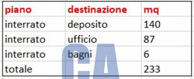 Magazzino a Milano - Rif. MLCA964 - Foto 2