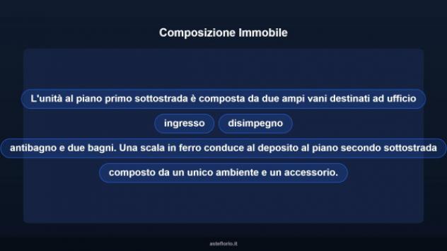 Immobile in asta di 97 m² in vendita a Acireale - Foto 7