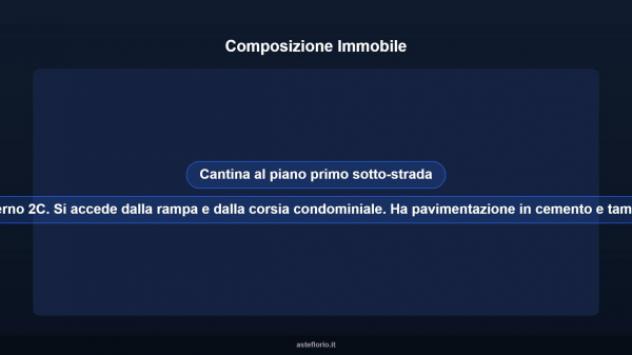 Immobile in asta di 12 m² in vendita a Scarlino - Foto 8