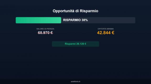Immobile in asta di 63 m², box auto in vendita a Sesto al Reghena - Foto 16