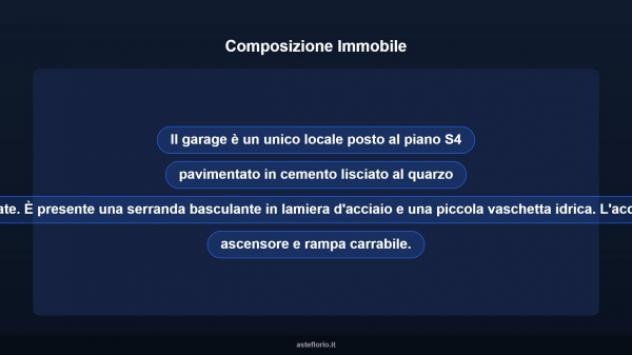 Immobile in asta di 35 m² in vendita a Macerata - Foto 8