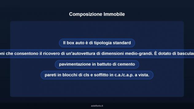 Immobile in asta di 15 m² in vendita a Torino - Foto 8