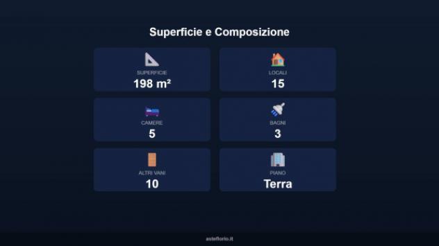 Immobile in asta di 198 m² con più di 5 locali in vendita a Benevento - Foto 18