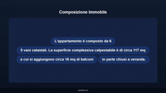 Immobile in asta di 117 m² con più di 5 locali in vendita a Taranto - Foto 10
