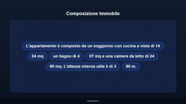 Immobile in asta di 47 m² in vendita a Santa Maria Capua Vetere - Foto 18