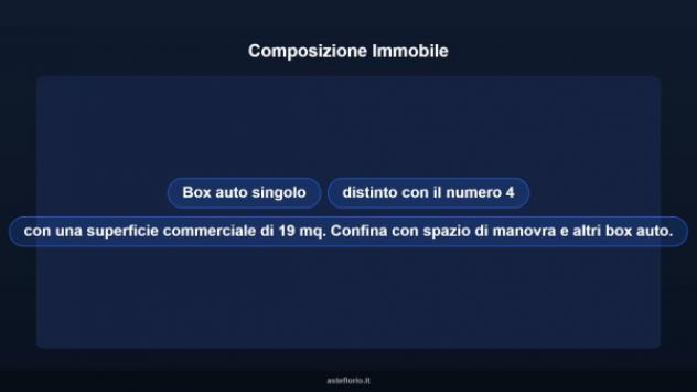 Immobile in asta di 19 m² in vendita a Roma - Foto 8