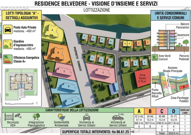 STRAORDINARIA OPPORTUNITA' DI INVESTIMENTO LOTTO EDIFICABILE A CAMPOMARINO PAESE - Foto 2
