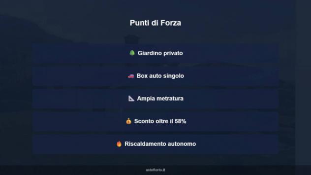 Immobile in asta di 253 m², box auto in vendita a Segni - Foto 18