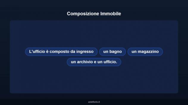 Immobile in asta di 120 m² in vendita a Amaseno - Foto 8
