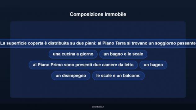 Immobile in asta di 115 m² in vendita a Cave - Foto 12