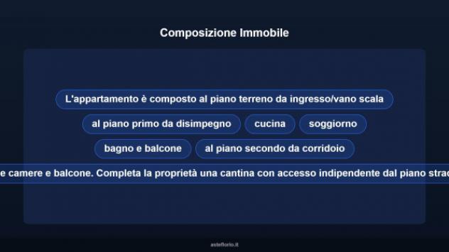 Immobile in asta di 119 m² con più di 5 locali in vendita a Masserano - Foto 12
