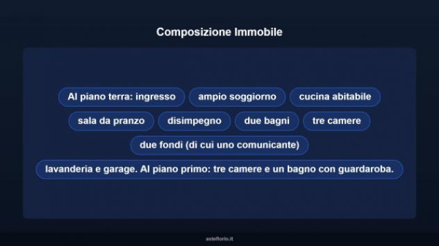 Immobile in asta di 351 m² con più di 5 locali e box auto in vendita a Perugia - Foto 16