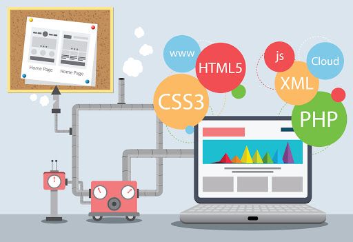 Webdesigner - Creazione siti web Seo Milano - Foto 5