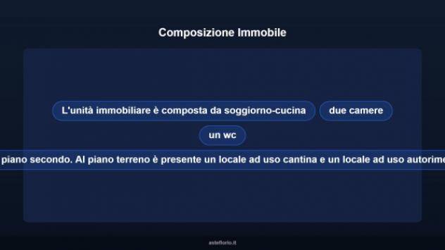 Immobile in asta di 60 m², box auto in vendita a Isola d'Asti - Foto 11