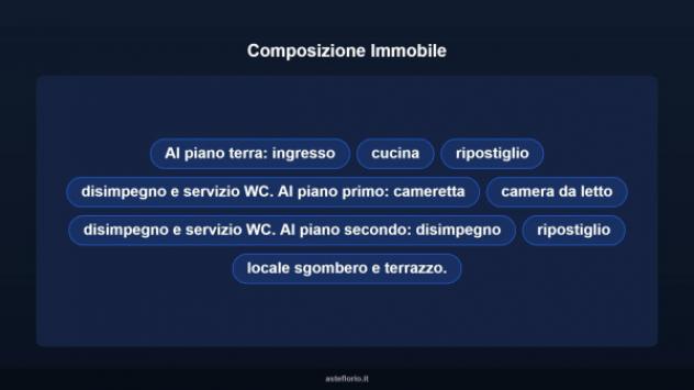 Immobile in asta di 105 m² con più di 5 locali in vendita a Rosolini - Foto 13