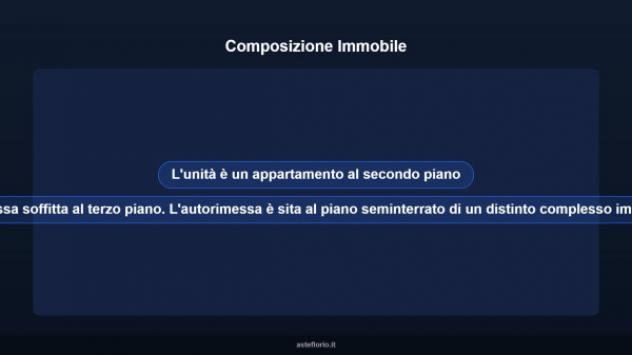 Immobile in asta di 78 m², box auto in vendita a Tolmezzo - Foto 11