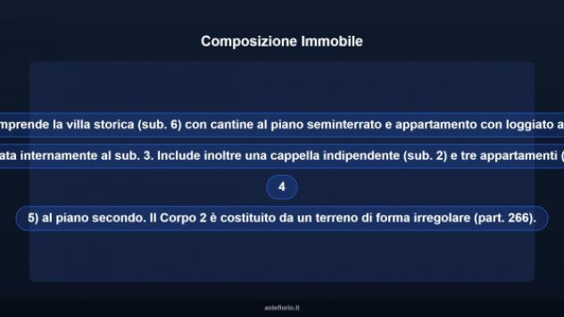 Immobile in asta di 1467 m² in vendita a Aulla - Foto 15