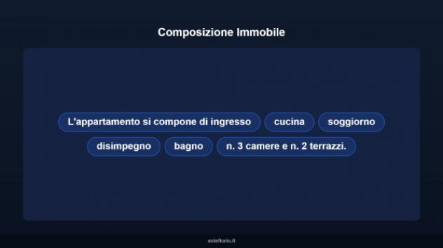 Immobile in asta di 124 m² in vendita a Perugia - Foto 12