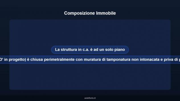 Immobile in asta di 636 m², box auto in vendita a Marano Principato - Foto 12
