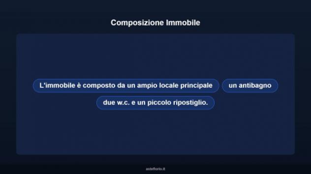 Immobile in asta di 103 m² in vendita a Spinazzola - Foto 7