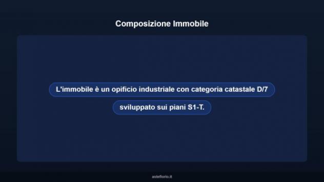 Immobile in asta di 3000 m² in vendita a Carini - Foto 6