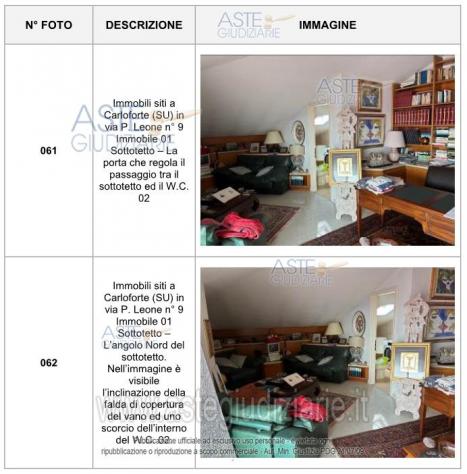 IMMOBILI-IMMOBILE RESIDENZIALE-Via Leone Pasquale, 9, 09014 Carloforte CI, Italia - Foto 4