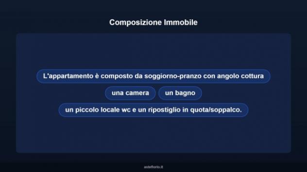 Immobile in asta di 43 m² in vendita a Isola del Giglio - Foto 13