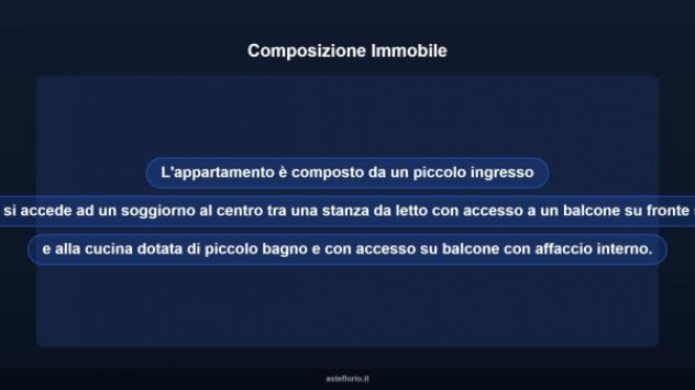 Immobile in asta di 70 m² in vendita a Taranto - Foto 10