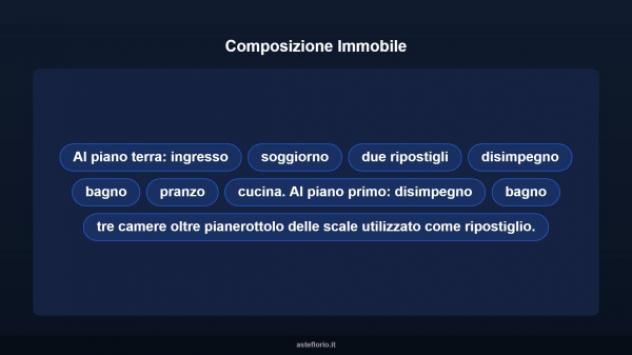 Immobile in asta di 150 m² con più di 5 locali in vendita a Prato - Foto 16