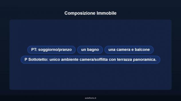 Immobile in asta di 72 m² in vendita a San Vito - Foto 12