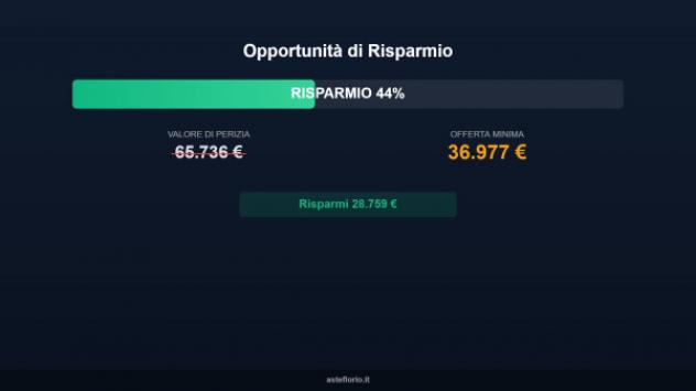 Immobile in asta di 146 m² in vendita a Caltanissetta - Foto 17