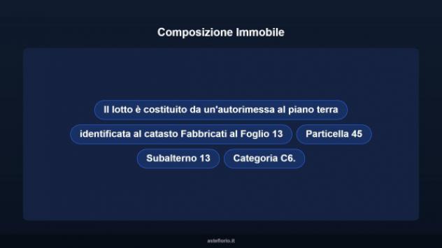 Immobile in asta di 30 m² in vendita a Vicoforte - Foto 8