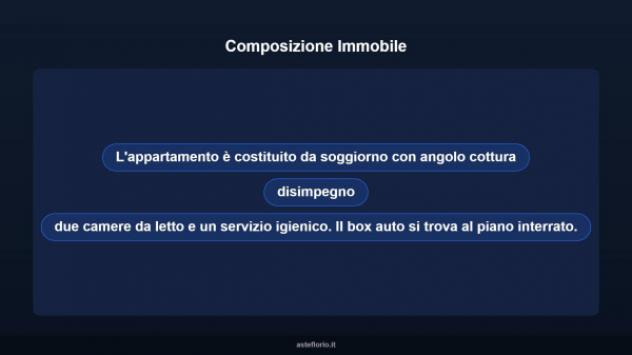 Immobile in asta di 72 m², box auto in vendita a Campagna - Foto 14