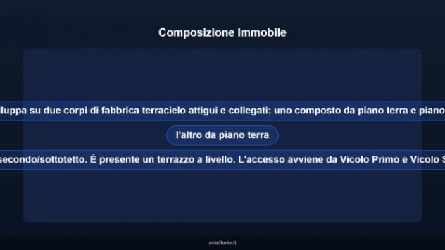 Immobile in asta di 100 m² in vendita a Fabriano - Foto 17