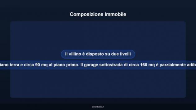 Immobile in asta di 268 m² con più di 5 locali e box auto in vendita a Modica - Foto 10