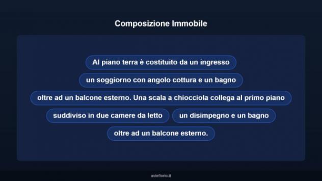 Immobile in asta di 168 m² in vendita a Monte Compatri - Foto 16