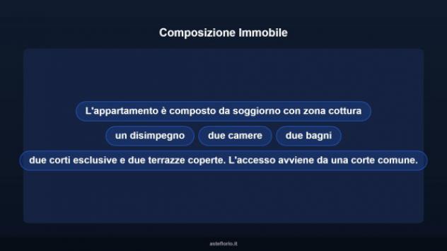 Immobile in asta di 84 m² in vendita a Scarlino - Foto 12