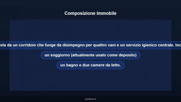 Immobile in asta di 110 m² in vendita a Ischia - Foto 12