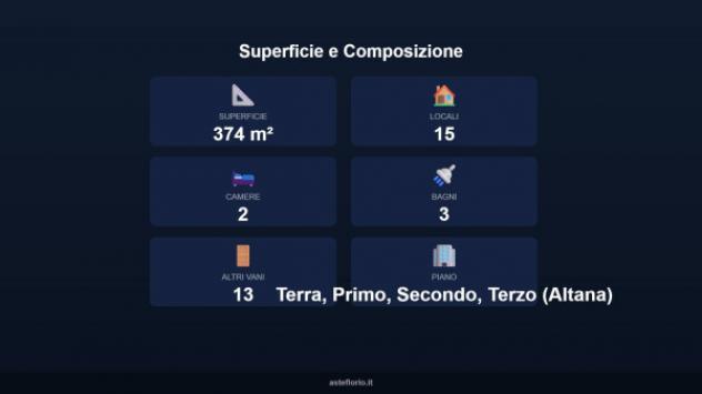 Immobile in asta di 374 m² con più di 5 locali in vendita a Calvi dell'Umbria - Foto 18