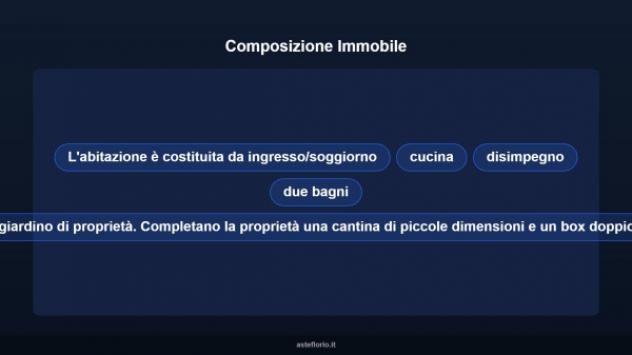 Immobile in asta di 95 m², box auto doppio in vendita a Oleggio - Foto 13