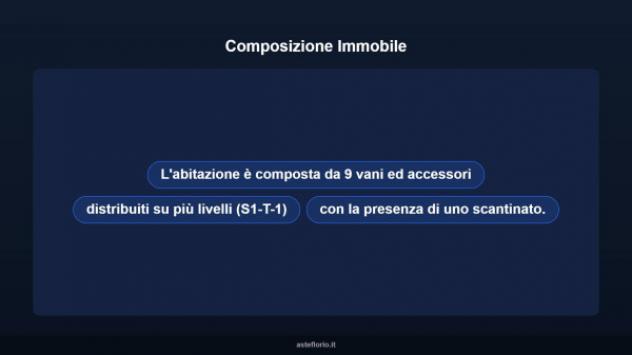 Immobile in asta di 322 m² con più di 5 locali in vendita a Statte - Foto 10