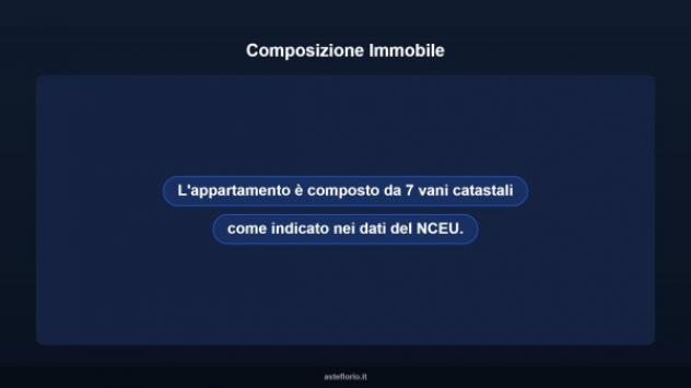 Immobile in asta di 105 m² con più di 5 locali in vendita a Giarre - Foto 10