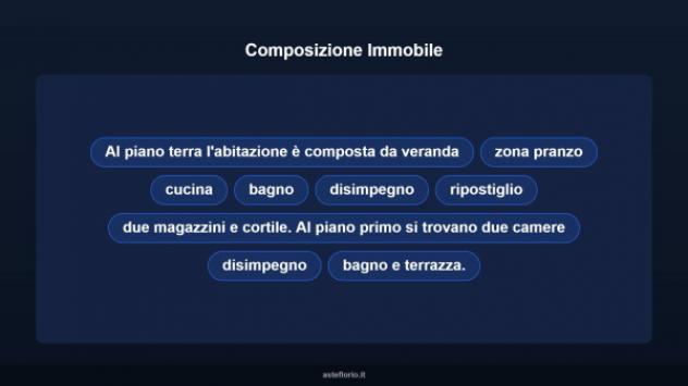 Immobile in asta di 75 m² in vendita a Serrenti - Foto 13