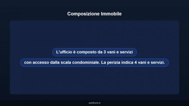 Immobile in asta di 55 m² in vendita a Tito - Foto 7